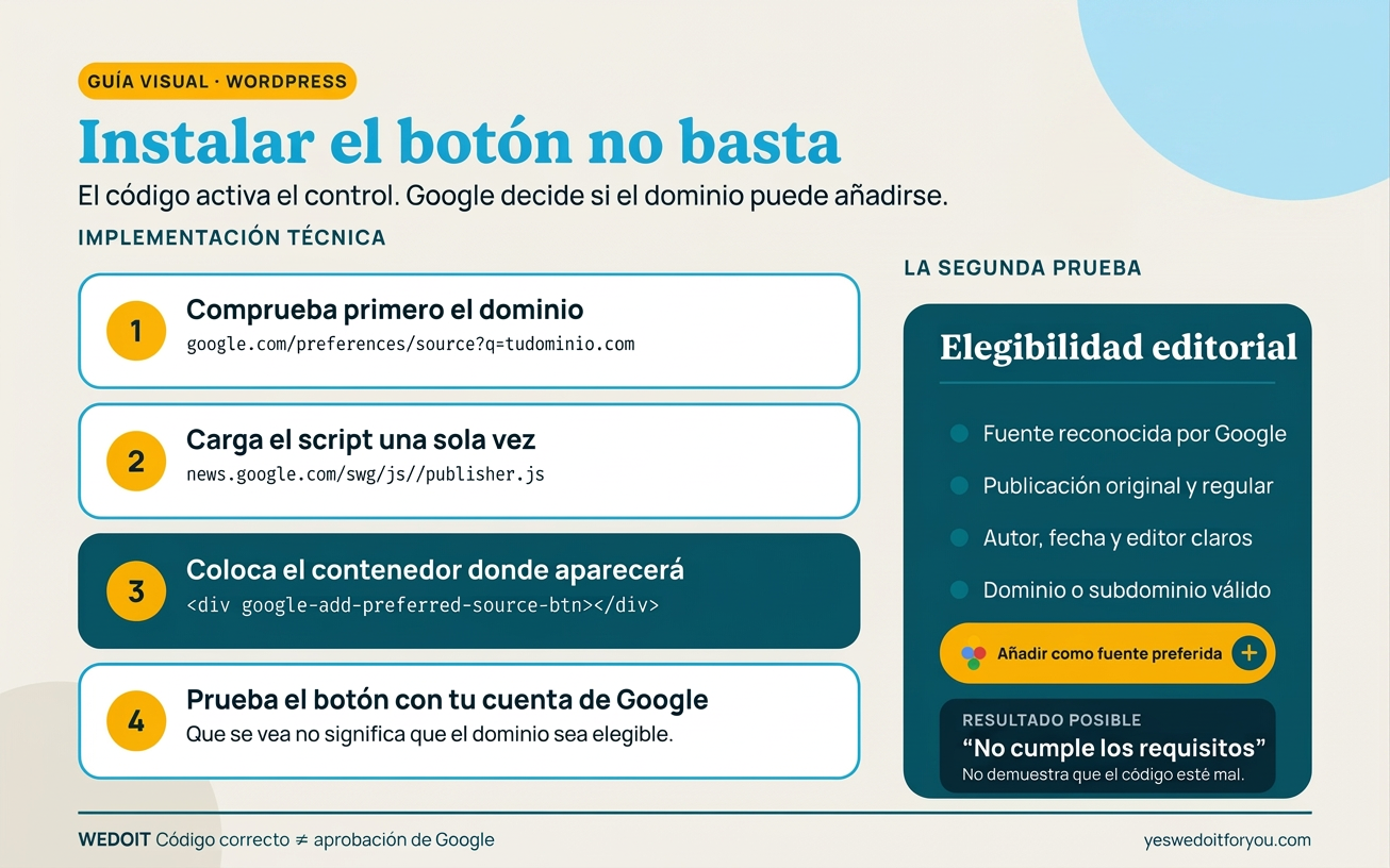 Cómo instalar el botón de fuentes preferidas de Google Pasos para instalar y validar el botón de fuentes preferidas de Google